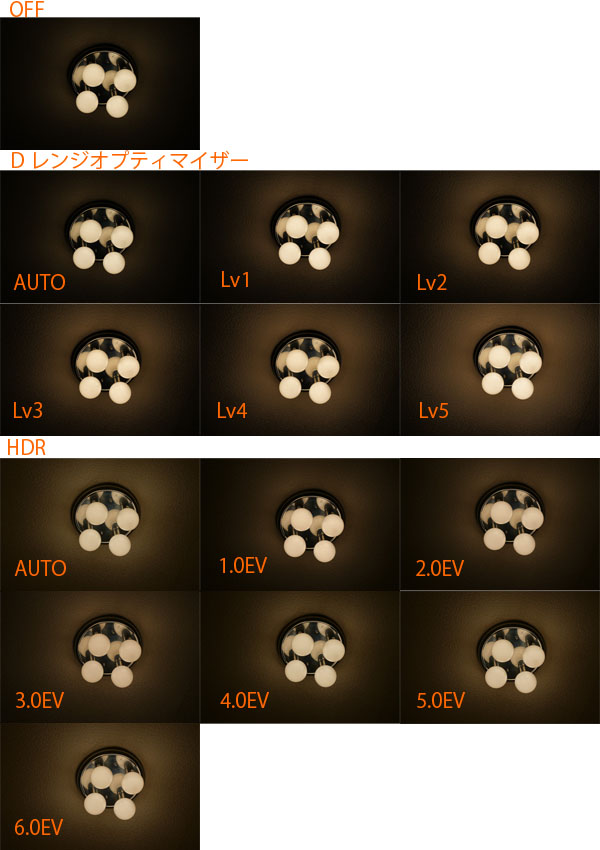 Dレンジオプティマイザー HDR-1