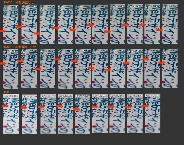 ◆NIKON D7000 オートフォーカス-2