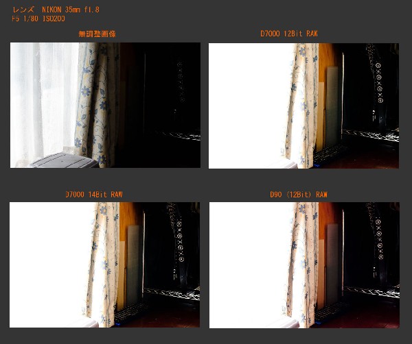 ◆NIKON D7000 14Bit RAW-1