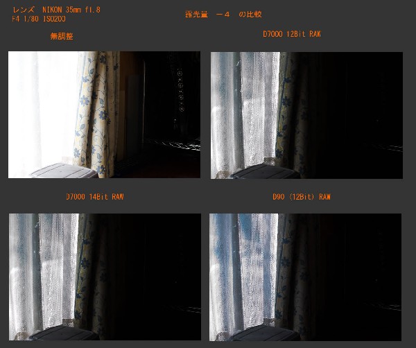 ◆NIKON D7000 14Bit RAW-3