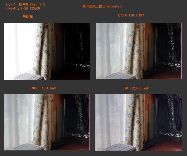 ◆NIKON D7000 14Bit RAW-5