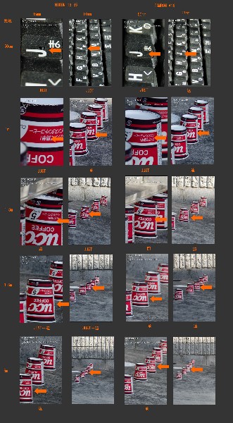 AF-S DX NIKKOR 16-85mm f/3.5-5.6G ED VR　― AF精度-1